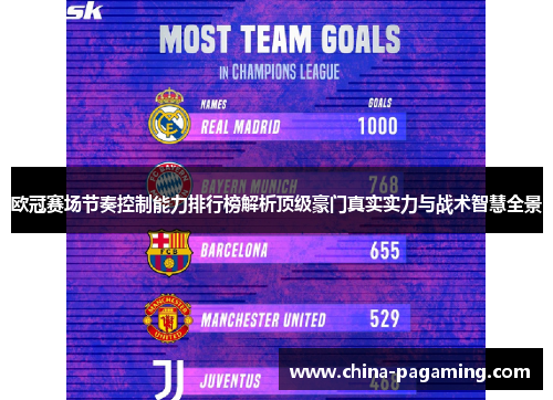 欧冠赛场节奏控制能力排行榜解析顶级豪门真实实力与战术智慧全景