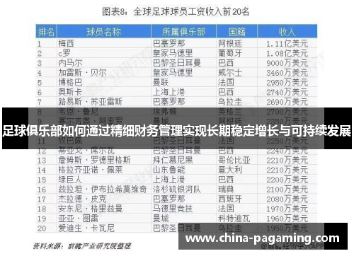足球俱乐部如何通过精细财务管理实现长期稳定增长与可持续发展
